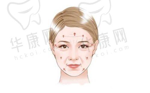 福州伽禾伽美医院的技术与医生团队