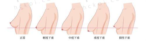 内江韩美整形的医生团队