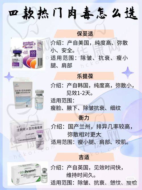 李希军 医生的口碑评价