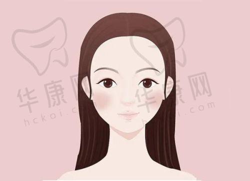 成都东篱医院整形外科徐墩眼综合4项的技术优势