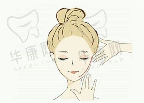 北京蒂凡妮医疗美容王志坚医生的口碑评价