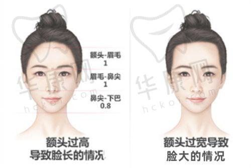 中山美南华美容医院环境与服务