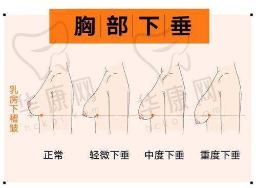 张立天磨骨价格表是怎样的?
