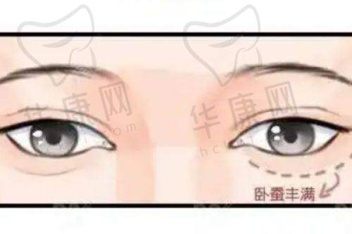 9. 重庆联合丽格第五医疗美容医院