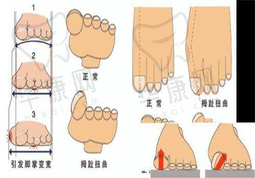 淄博壹美整形美容医院正规靠谱吗？多种整形项目价格透明，技术优服务好