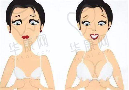 北京禾美嘉吸脂价格是多少钱？贵吗？