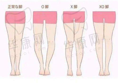 新疆喀什昕整医疗美容医院有哪些特色科室和项目?