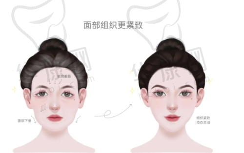 5. 重庆美莱医疗美容医院