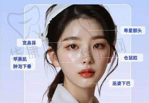 贵阳利美康医院孔令杰预约方式