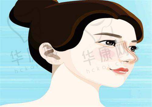 西宁美莱馨怡整形美容医院特色项目有哪些优势?