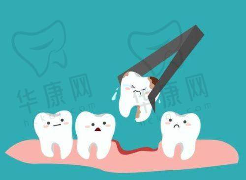 福州美可普口腔医院怎么样?