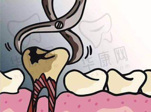 苏州金铂利口腔门诊部的就诊流程