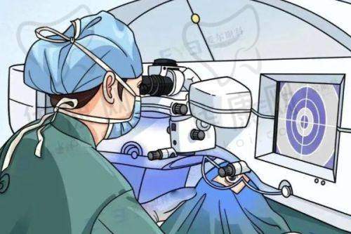 广州眼科医院排名前三的其他两家医院怎么样?