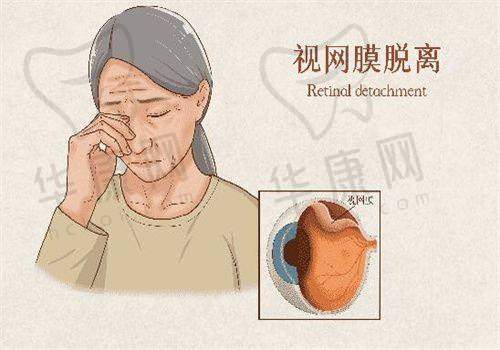 爱尔眼科地址都在哪里?