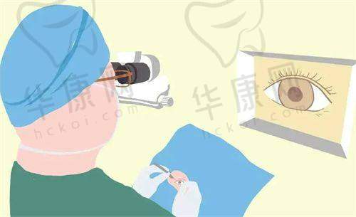第二名：上海爱尔眼科医院