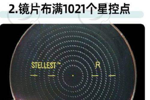 王红眼科医生预约挂号指南攻略是怎样的?