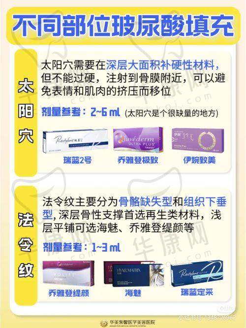 南京鼓楼美莱医疗美容李国伟医生资质信息