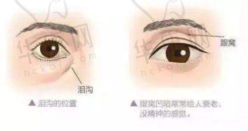 总结：贵阳华美紫馨整形美容医院的优势所在