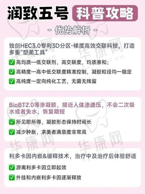 郑州王杨医生收费高吗?
