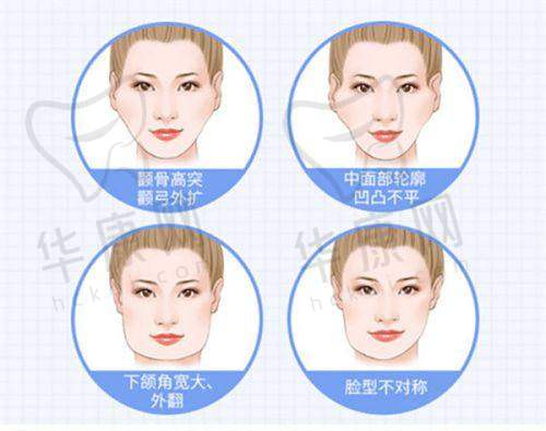 深圳鹏程医院