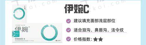 南宁爱思特整形外科医院及林秀莲医生的综合优势