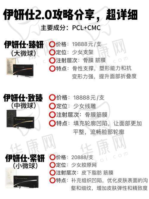术后修复感受
