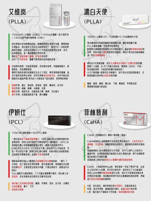 洛阳莱尔美整形项目价格及推荐医生情况如何?