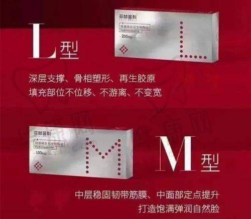 详细的面诊过程