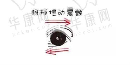 北京爱尔英智眼科医院彭晓燕预约挂号及出诊时间怎么安排?