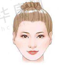 贵阳华美紫馨整形美容医院的手术细节