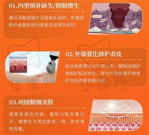 深圳福雅医疗美容门诊部的正向评价
