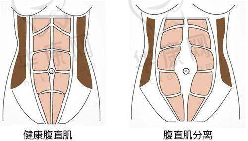 西安瑞丽医疗美容医院有何特色？