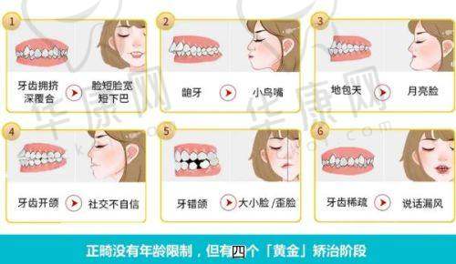 大连奥美口腔医院的资质与正规性