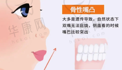深圳启正口腔门诊部刘丽丽医生擅长项目