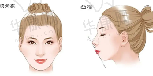 长沙亚韩的专精医生团队:高端技术支撑