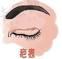 对南通俪人连天美与宋丽秋医生的评价
