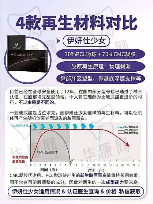 上海联合丽格医疗美容医院