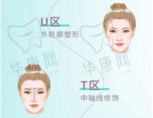 南宁华美整形医院的口碑评价情况