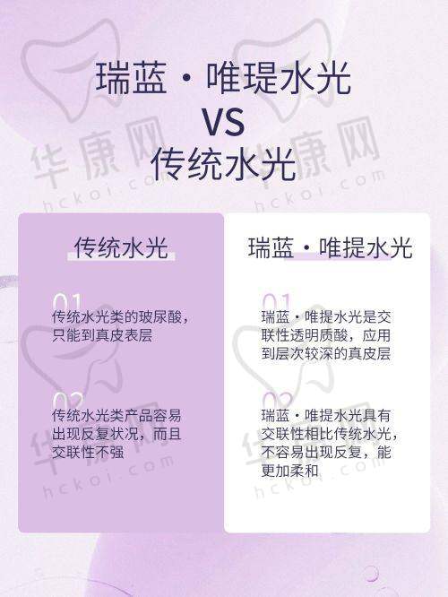 洛阳莱尔美整形医院价格