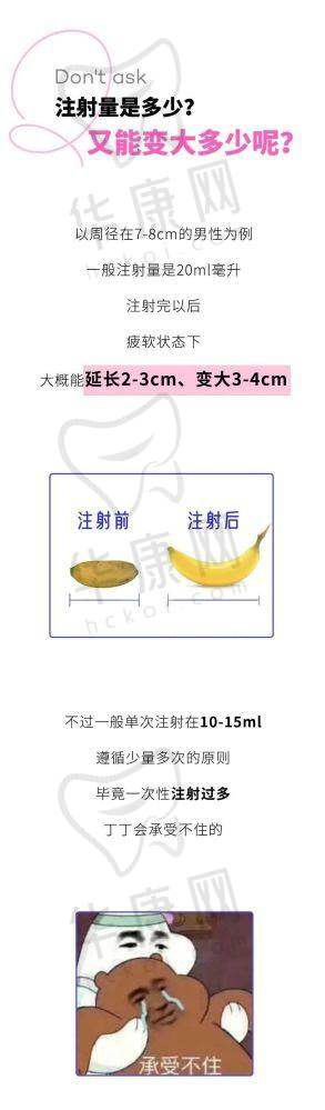 昆明吴氏嘉美医疗美容医院的标签