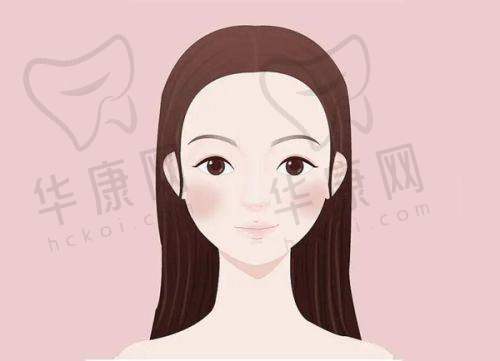 与其他选择的对比