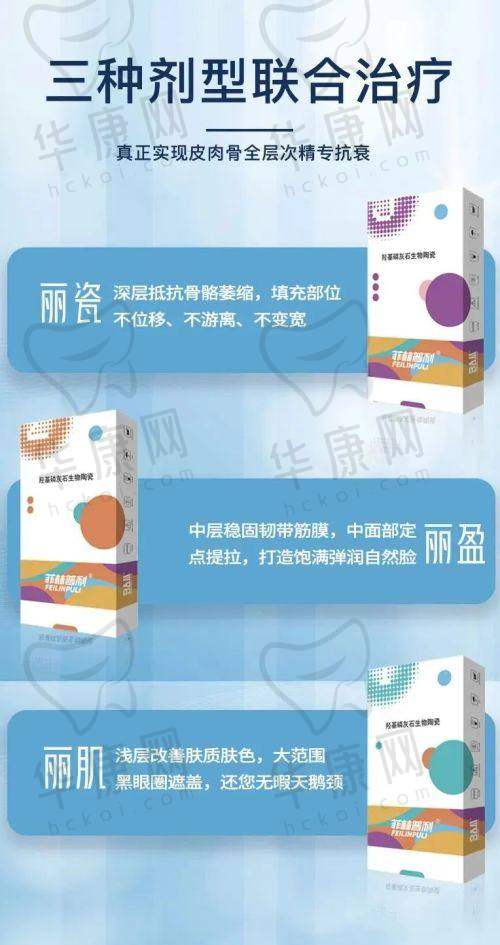 辽宁杏林整形外科医院房红超医生的口碑评价