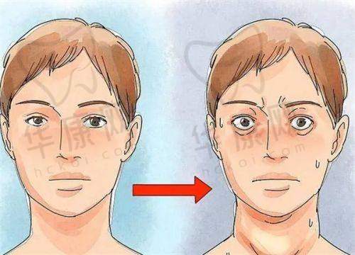 成都普瑞眼科医院做近视眼手术术式多吗?多样术式满足不同需求
