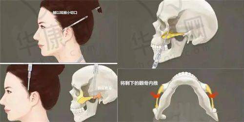 湘西吉首星美医疗美容的服务质量和价格怎么样？多方面评测助你做美容选择