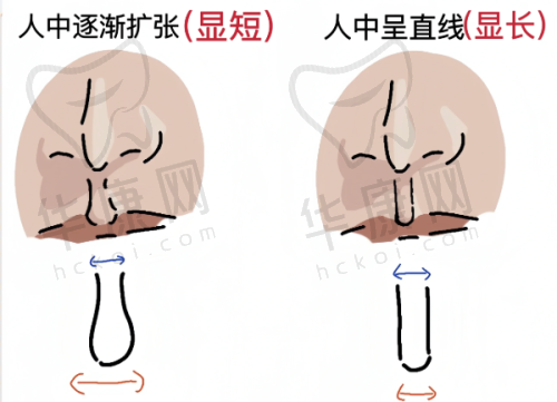 广州吕方中医生在哪家医院坐诊呢?