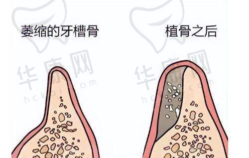 淄博壹美整形美容医院的正规性