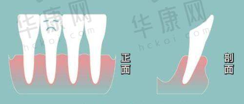 北京艺星医疗美容医院