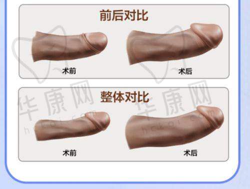 重庆军科整形美容医院整形项目与价格