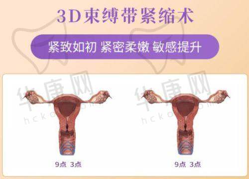 重庆美仑美奂整形美容医院的口碑评价