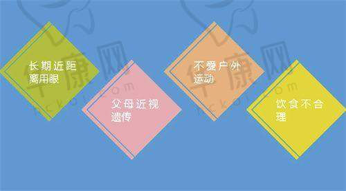 济南华视眼科医院王利华院长全飞秒手术16800元起，微创精准助您摆脱近视困扰